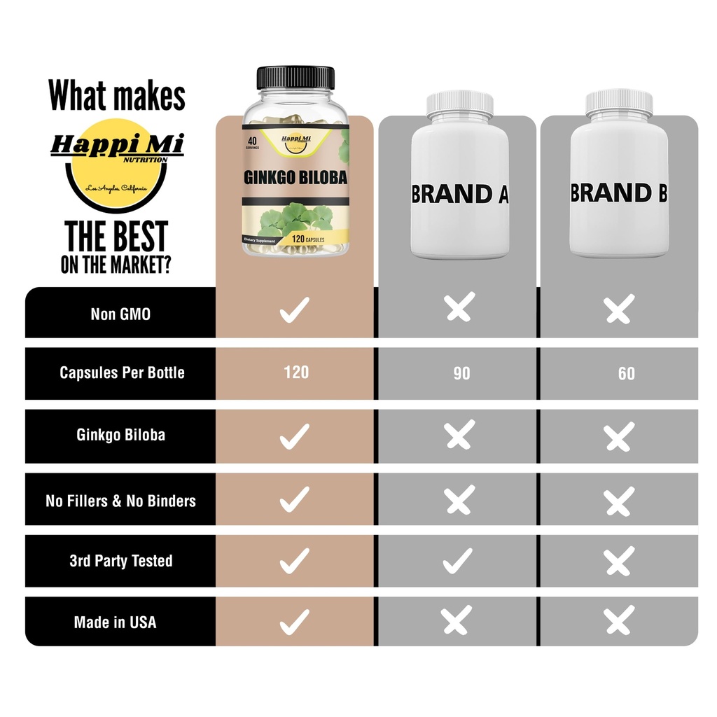 ginkgo-biloba-1800mg-ginkgo-biloba-organ-6.jpg