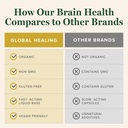 global-healing-center-brain-health-usda--5.jpg