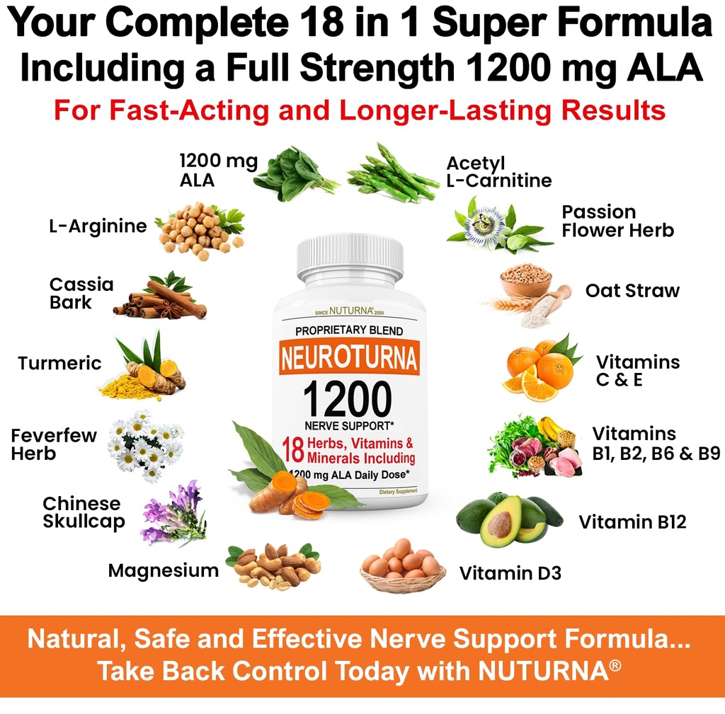 neuroturna-support-supplement-with-1200--5.jpg
