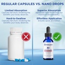 nano-methyl-b-12-1000mcg-methylcobalamin-5.jpg