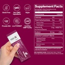 resg-prebeet-prebiotic---fiber-digestion-3.jpg
