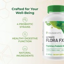 youngevity-ultimate-flora-fx-prebiotic-a-5.jpg