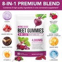 super-beet-root-gummies-beet-root-capsul-2.jpg