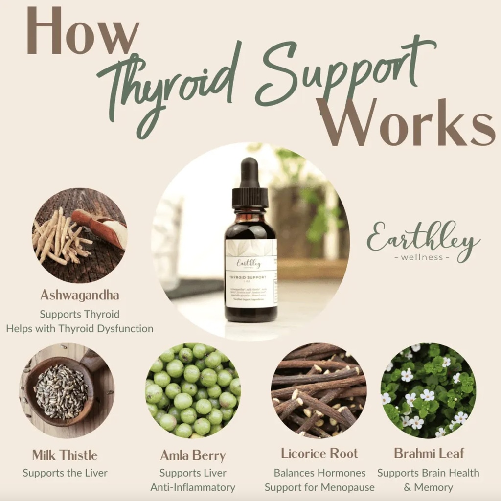 earthley-wellness-thyroid-support-tinctu-2.jpg
