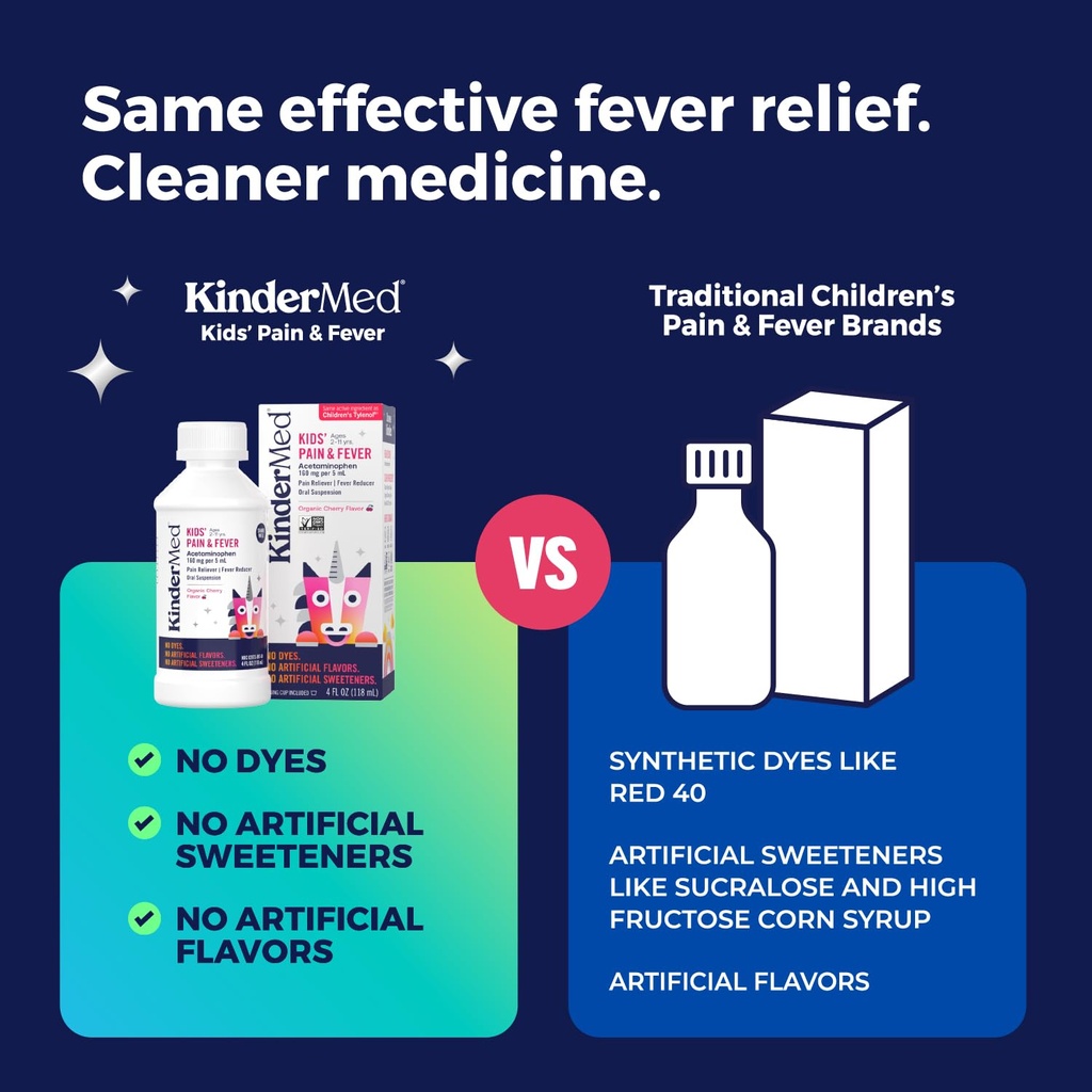 kindermed-kids-pain-fever-medicine-for-a-3.jpg