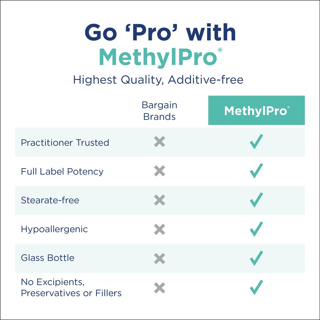 methylpro-b-complex-l-methylfolate-5-mg--4.jpg
