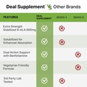 deal-supplement-r-alpha-lipoic-acid-600m-5.jpg