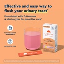uqora-flush-urinary-tract-with-d-mannose-2.jpg
