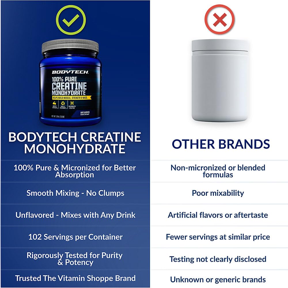 bodytech-creatine-monohydrate-powder-unf-6.jpg