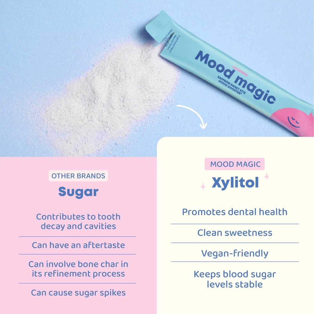 joyspring-mood-magic-for-kids-natural-mo-4.jpg