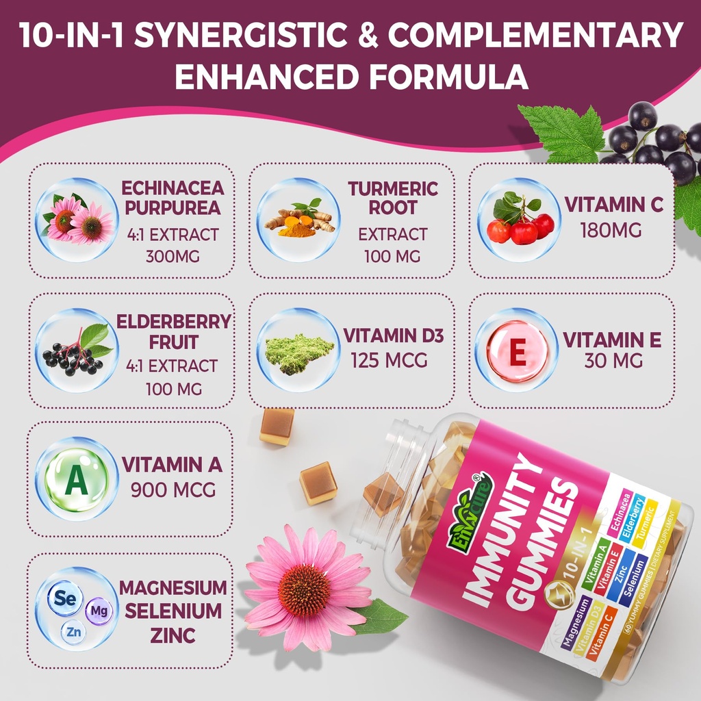 10-in-1-immune-support-supplement-gummie-3.jpg