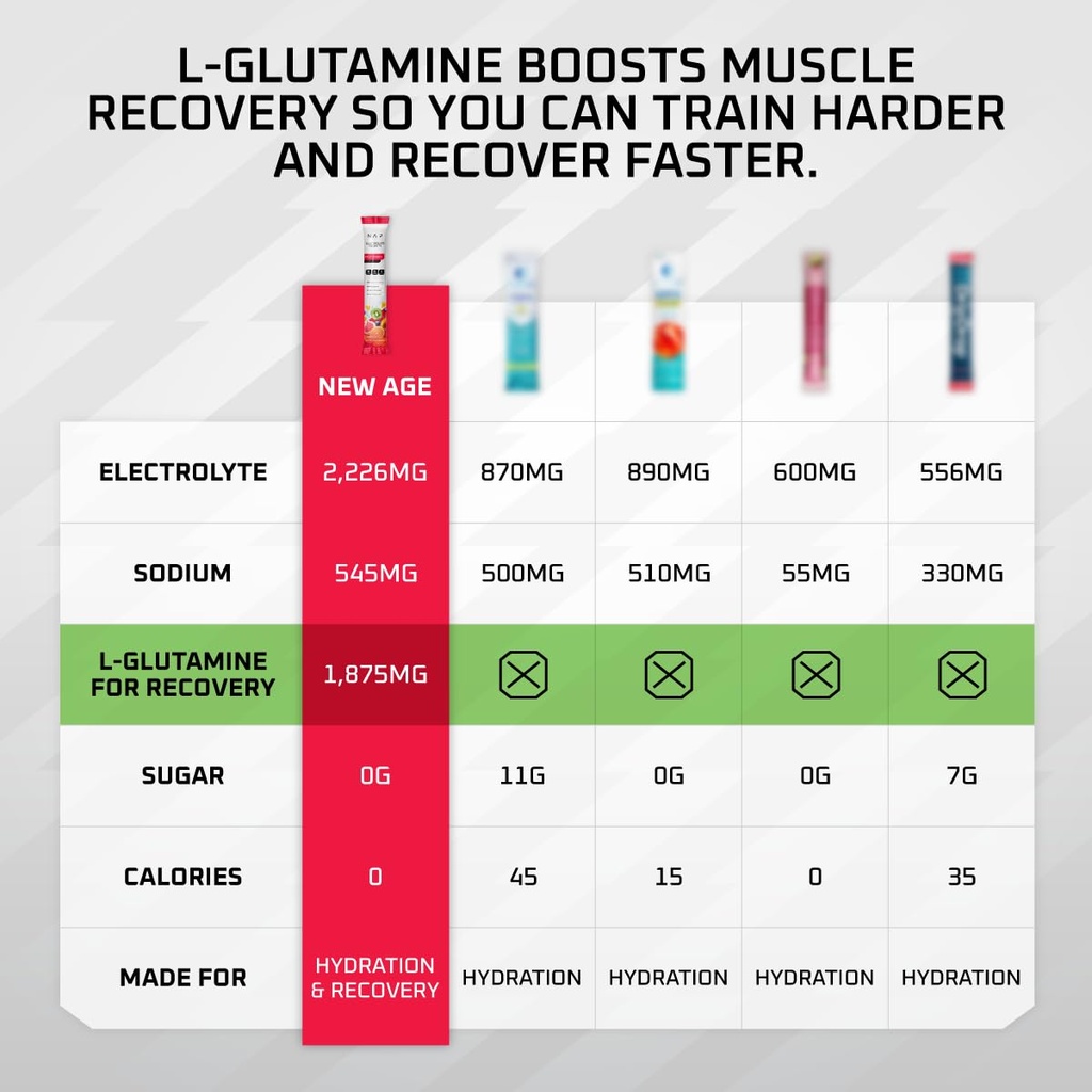 new-age-performance-hydration-packets-el-3.jpg