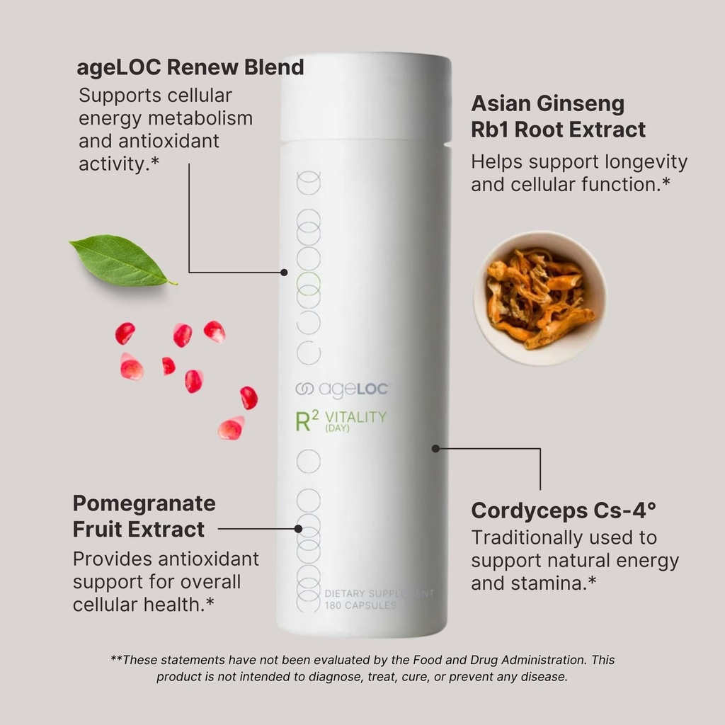 ageloc-nu-skin-r-day-1-pack-antioxidant--4.jpg