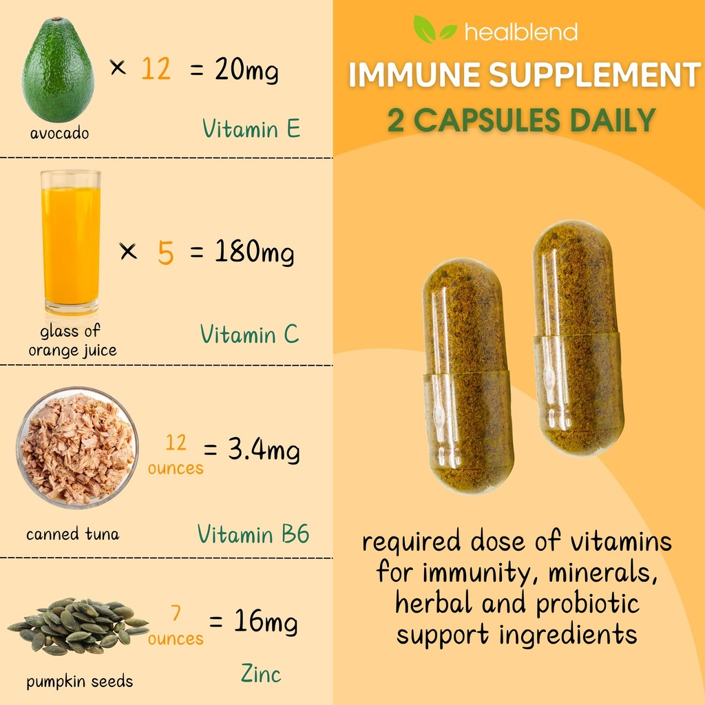 healblend-neuro-plus-immune-support-bund-5.jpg