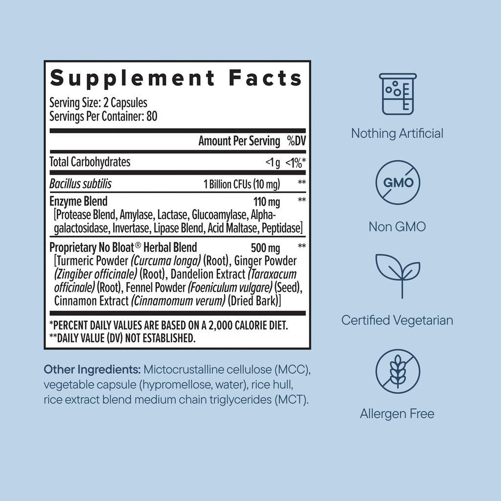 zenwise-health-no-bloat-digestive-enzyme-6.jpg