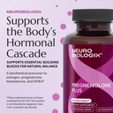 neurobiologix-pregnenolone-plus-pregneno-6.jpg