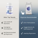 infiniwell-thyroid-support-complex-targe-4.jpg