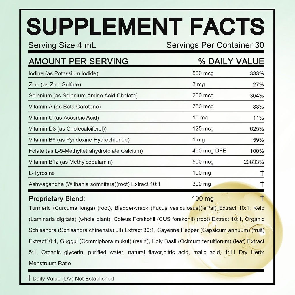 kindled-thyroid-support-liquid-drops-act-3.jpg