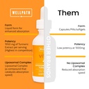 wellpath-liposomal-curcumin-supplement-l-6.jpg