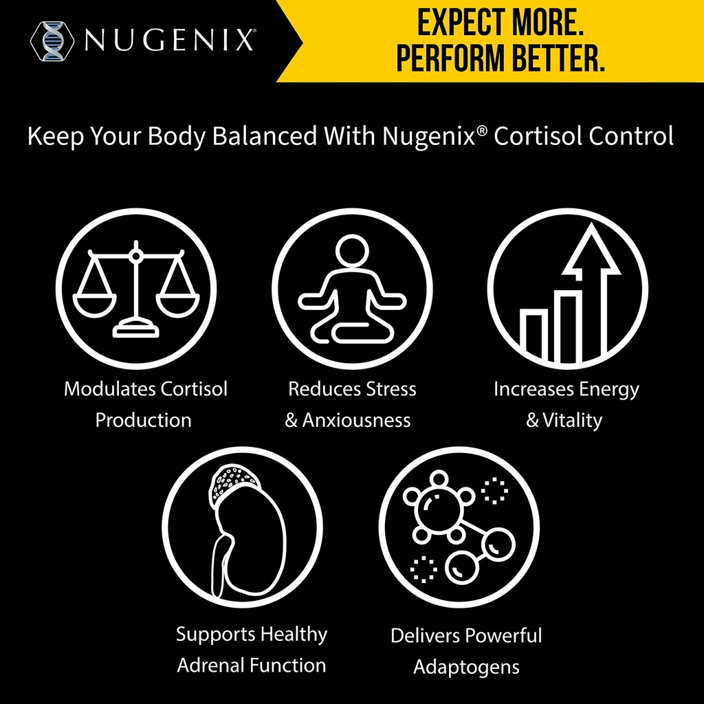 nugenix-cortisol-control-cortisol-reduce-2.jpg
