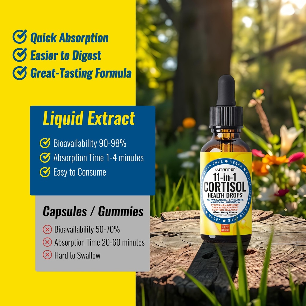 nutrapep-cortisol-detox-liquid-drops-for-5.jpg