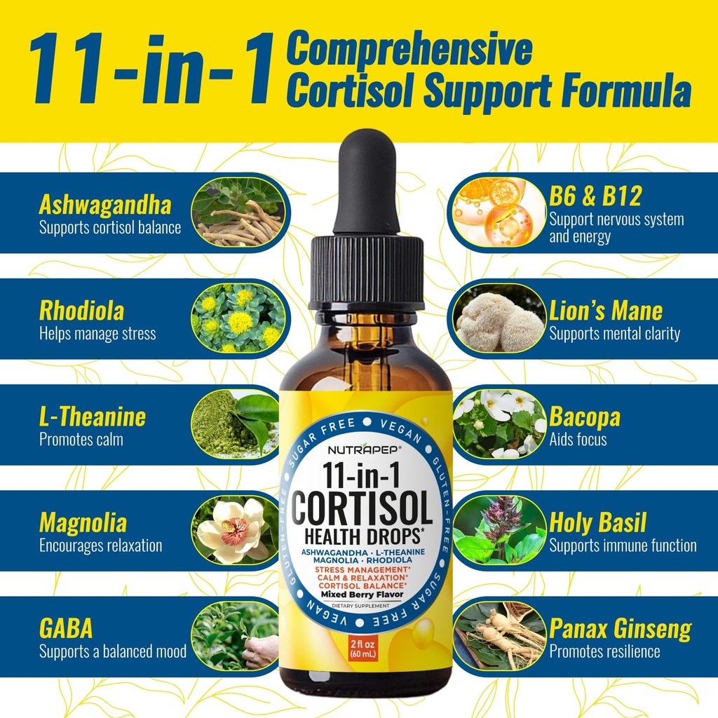 nutrapep-cortisol-detox-liquid-drops-for-4.jpg