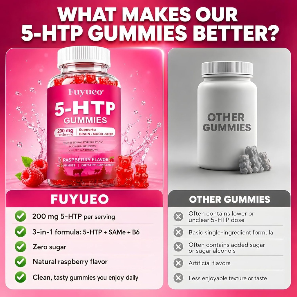 5-htp-gummies-200mg-with-same-vitamin-b6-3.jpg