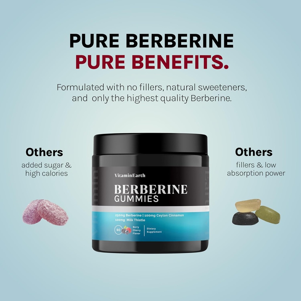 berberine-gummies-with-berberine-hcl-cey-2.jpg