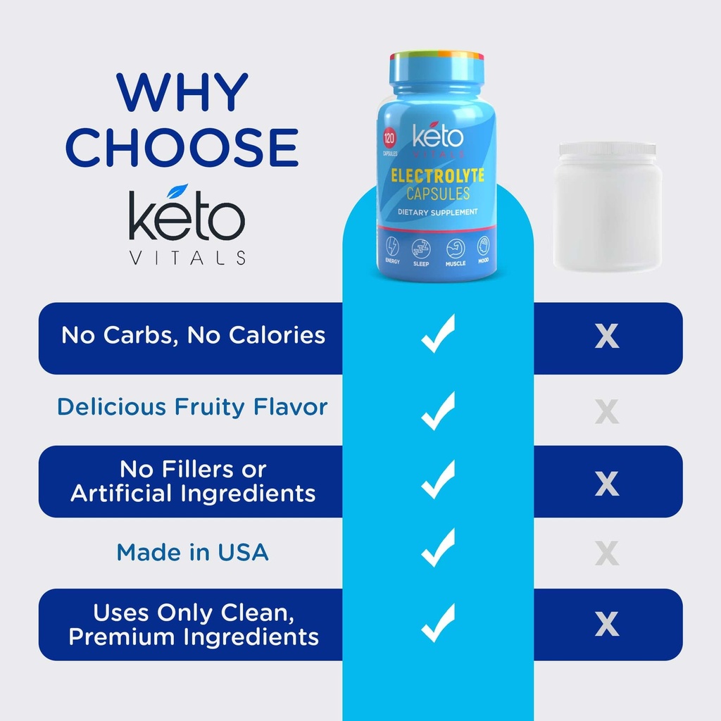 keto-vitals-electrolyte-capsules-the-ori-6.jpg