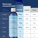 electrolyte-drops-for-rapid-hydration-im-5.jpg