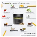 formulation-factory-melt-mode-appetite-s-2.jpg