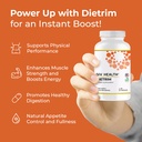 dietrim-reduce-food-noise-and-appetite-s-2.jpg