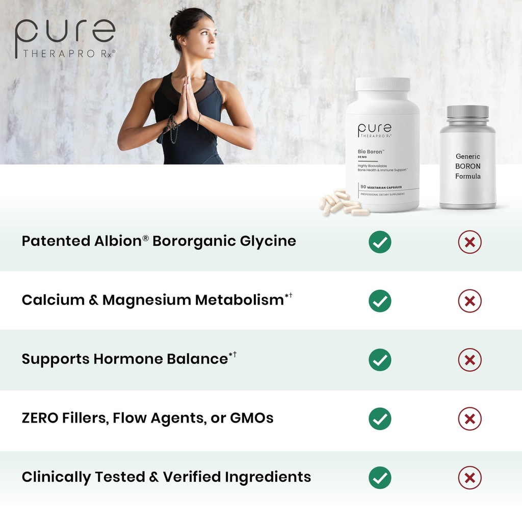 pure-therapro-rx-bio-boron-30mg-capsule--3.jpg