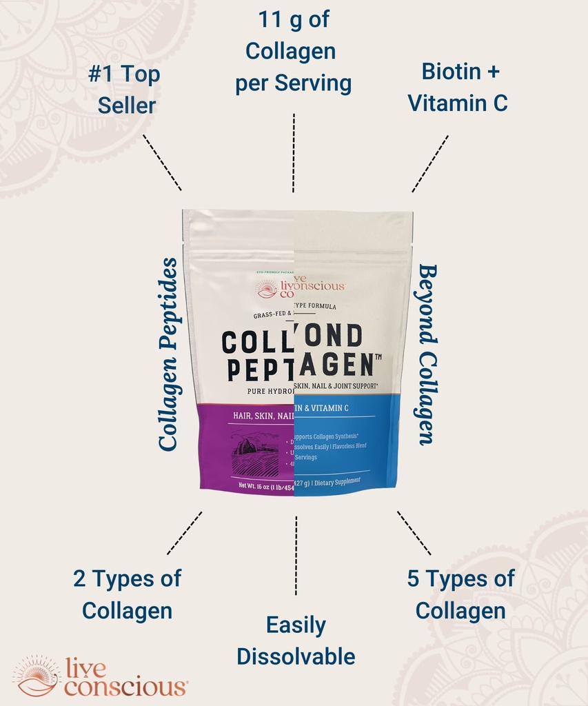 live-conscious-collagen-powder-hydrolyze-4.jpg