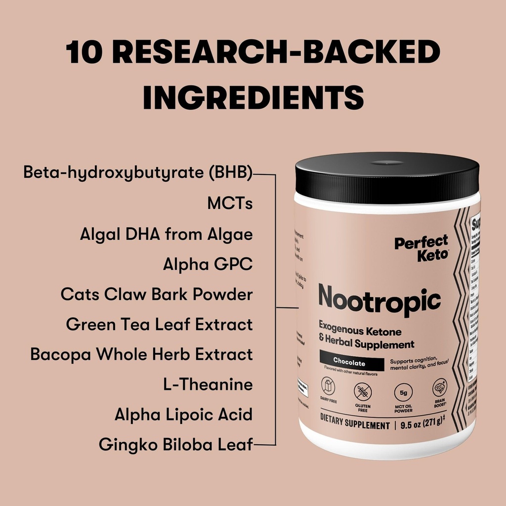 perfect-keto-nootropic-brain-support-caf-5.jpg