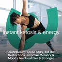 wellthy-keto-power-with-bhb-salts-for-in-2.jpg