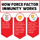 force-factor-immunity-3-pack-immune-supp-5.jpg