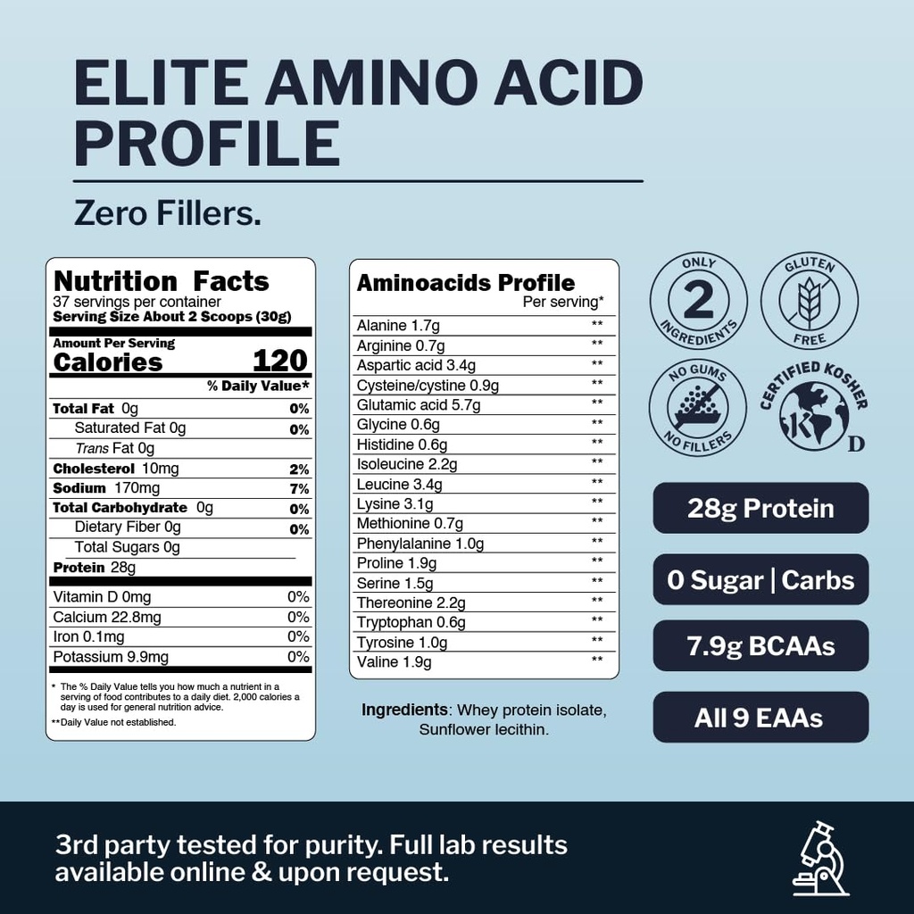 opportuniteas-grass-fed-whey-isolate-pro-2.jpg