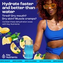 KEY NUTRIENTS Multivitamin Electrolytes Powder Packets - Delicious Blueberry Lemonade 40 Pack Hydration Packets - Travel Hydration Powder - No Sugar, No Calories, Gluten Free - Made in USA