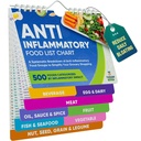 Anti-Inflammatory Food List Chart - 500+ Foods & 8 Categories Categorized by Inflammation Levels with Full Macros & GI - All-in-One Anti-Inflammatory Diet Quick Reference Guide (Standard Size)