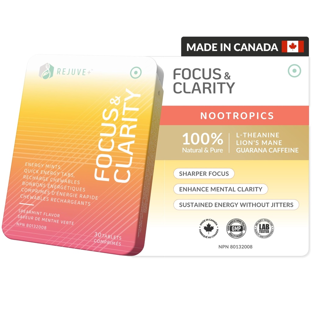 Focus & Clarity Nootropic | Brain Boost Supplement