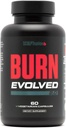Sculpt Nation by V Shred Burn Thermogenic Fat Burner for Men & Women - Daytime Fat Burner Metabolism Booster - Premium Capsimax Cayenne Pepper, Chromax, Patented Ingredients - 60 Natural Veggie Pills