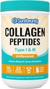 Collagen Peptides Powder, Type I & III, Grass-Fed Bovine Source, Unflavored, Dissolves Easily, Skin, Hair, Nail & Muscle Care, Paleo & Keto Friendly, 8oz